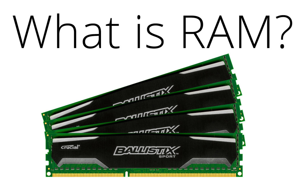 what is ram copy