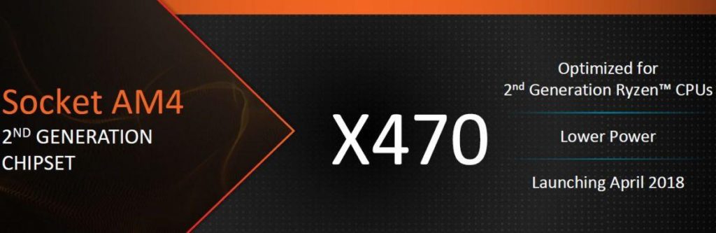 CES 2018 AMD X470主板芯片组